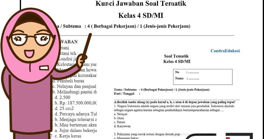 15 Contoh soal hots tematik kelas 4 yang wajib dikuasai siswa agar makin jago di kelas