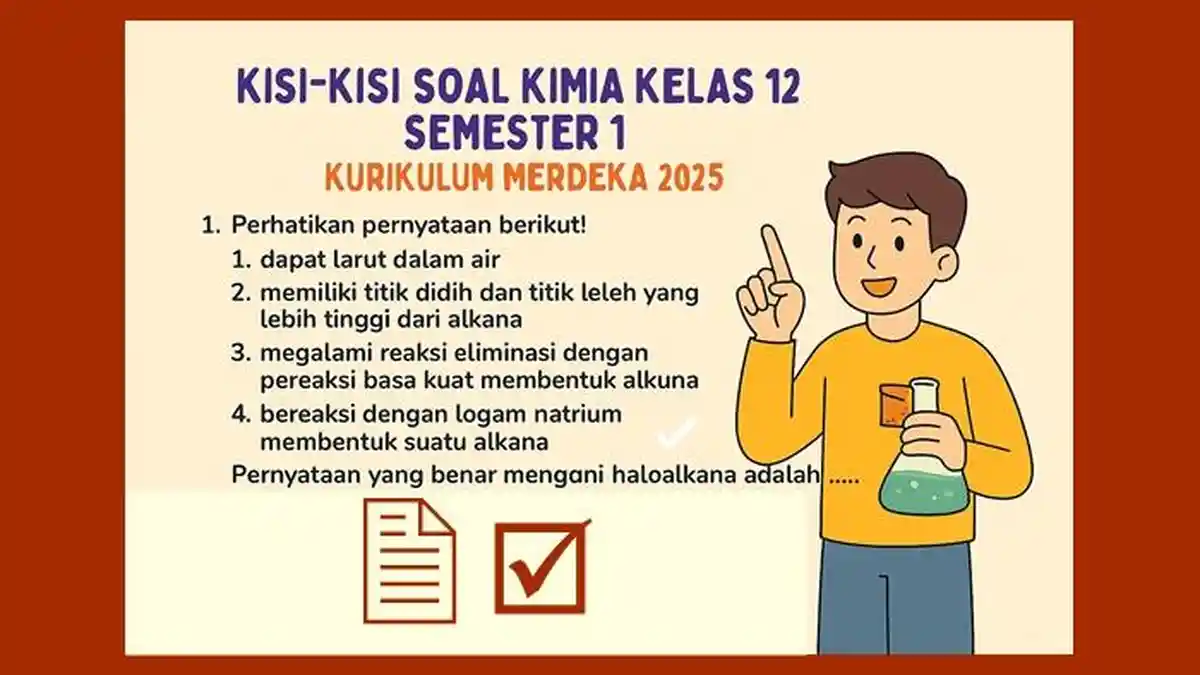 Kisi-kisi Soal PAS SAS UAS Kimia Kelas 12 SMA Semester 1 Kurikulum
