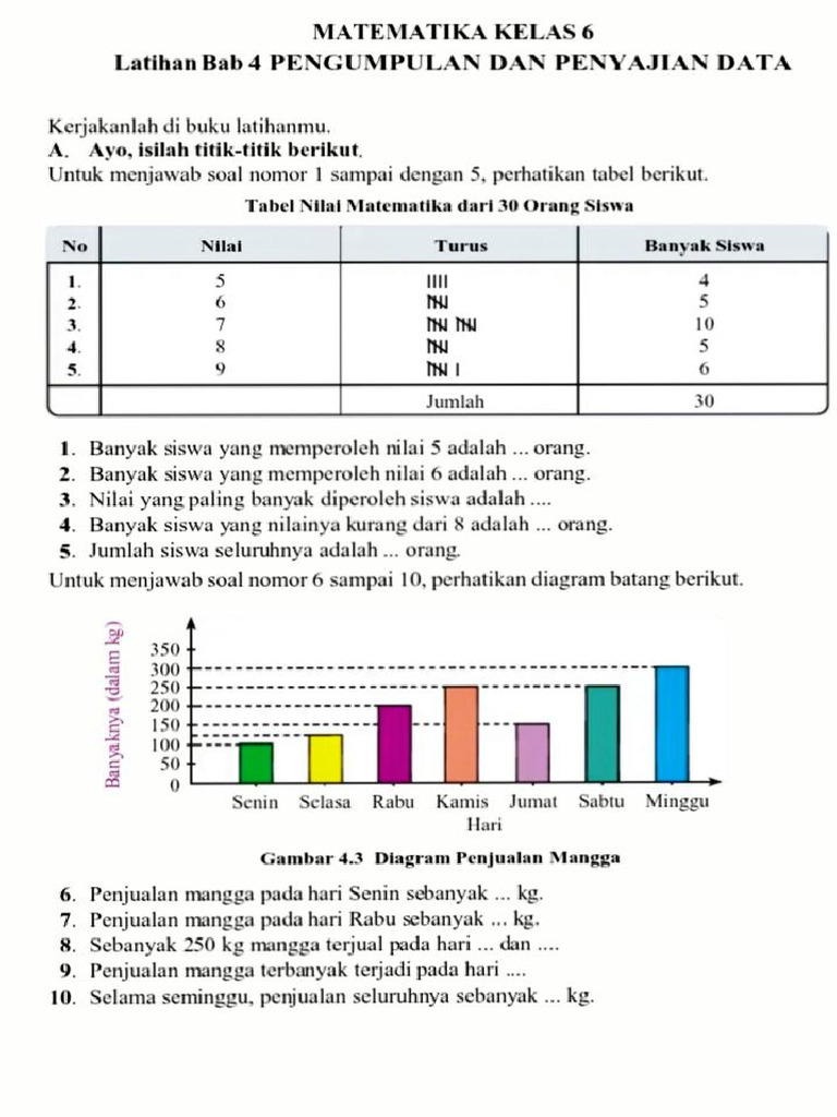 7 Rahasia Cepat Pahami Contoh Soal Diagram Batang Kelas 4 yang Jarang Diketahui Siswa 7 Rahasia Cepat Pahami Contoh Soal Diagram Batang Kelas 4 yang Jarang Diketahui Siswa