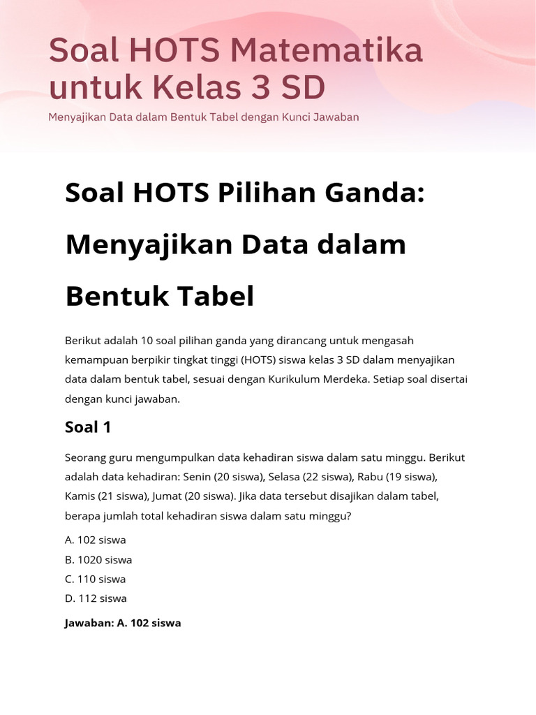 7 Rahasia Nilai Tinggi dengan Latihan Contoh Soal HOTS SD Kelas 4 Pilihan Ganda Terbaru 7 Rahasia Nilai Tinggi dengan Latihan Contoh Soal HOTS SD Kelas 4 Pilihan Ganda Terbaru