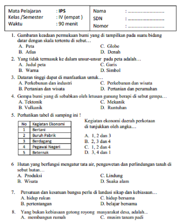 Akhirnya Tahu Contoh Soal UKK IPS Kelas 4 SD yang Sering Muncul, 5 Materi Ini Wajib Dikuasai Sebelum Terlambat