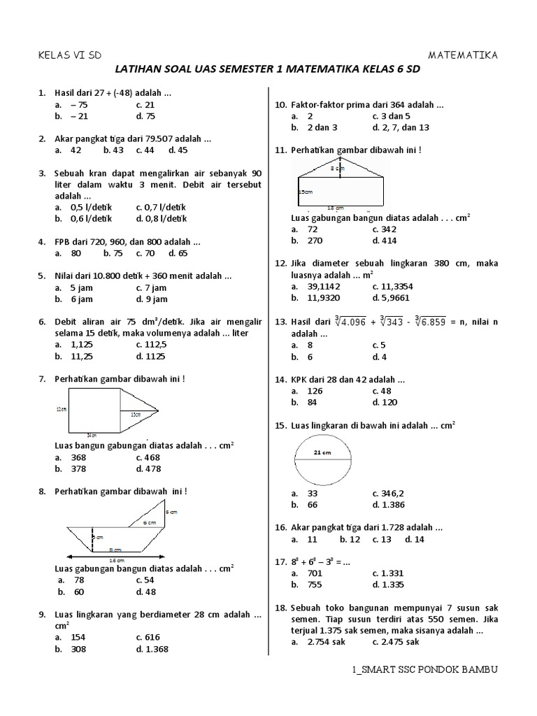 Ini Dia Contoh Soal Matematika UAS Semester 1 Kelas 6 yang Sering Muncul, Wajib Dipelajari Sebelum Ujian!