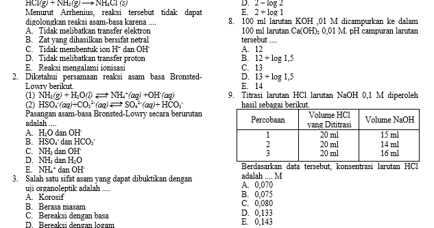 Rahasia Nilai Sempurna Gunakan Latihan Soal UAS Semester 2 Kimia Kelas 11 Ini