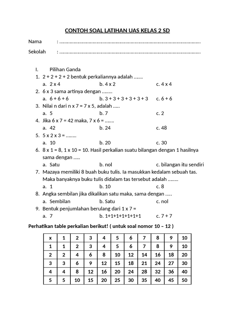 Rahasia Nilai Sempurna dengan Latihan Soal UAS SD Kelas 2 Semester 2 Kurikulum 2013