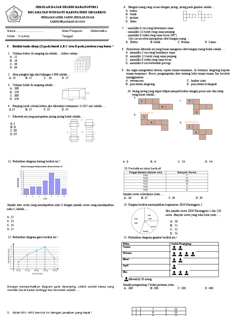 Rahasia Nilai Sempurna dengan Latihan Soal UAS SD Matematika Kelas 5 Semester 2 Terbaru