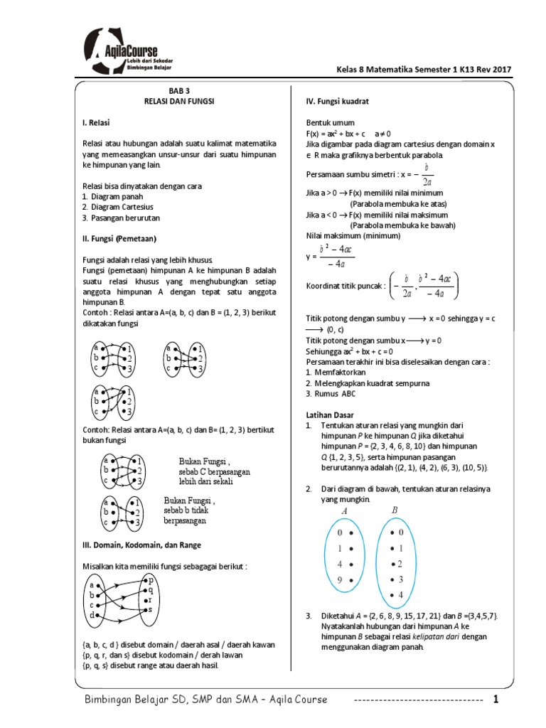 Terbukti 5 Contoh Soal Matematika Kelas 8 Semester 1 Bab 3 yang Bikin Nilai Naik Cepat