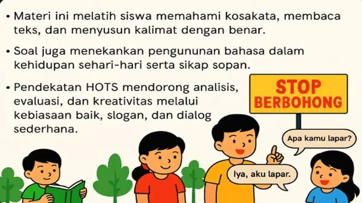 30 Contoh Soal SAS Bahasa Inggris Kelas 5 SD Soal Pendekatan HOTS